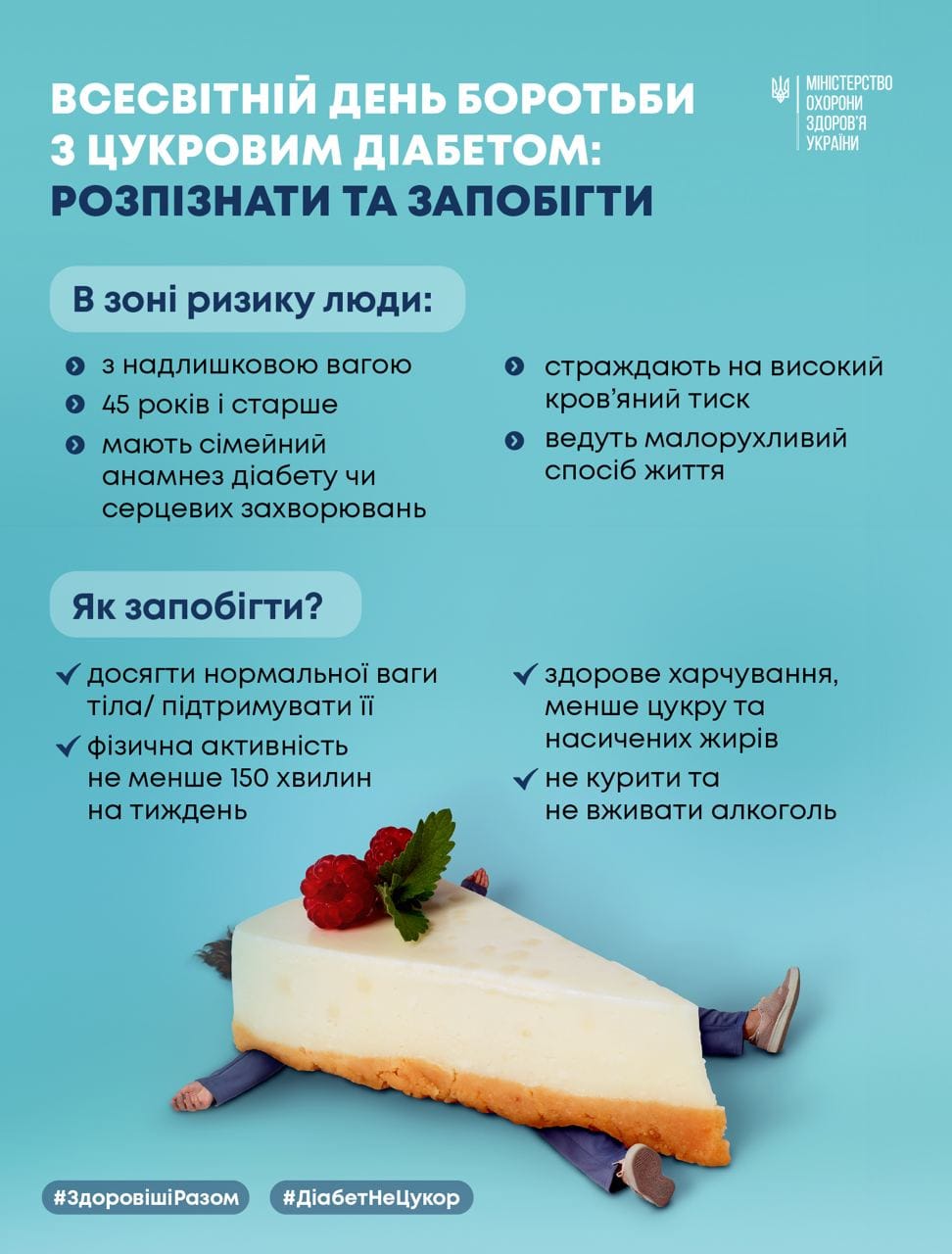 14 листопада – Всесвітній день боротьби з цукровим діабетом